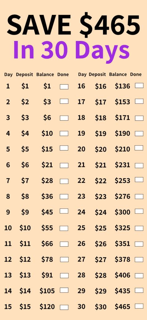 day money saving challenge  printable savings plan meraadi