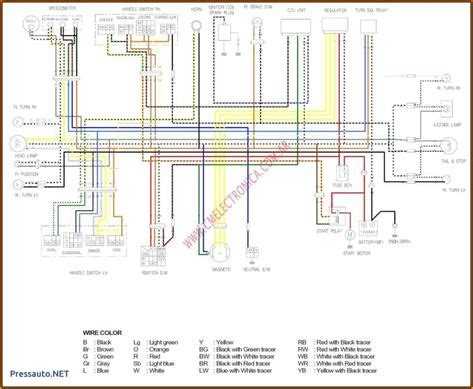 cc chinese atv wiring diagram awesome unusual dirt bike gallery