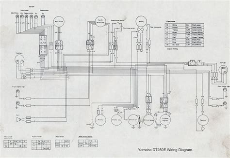 esquema electrico yamaha dt  montajes electricos yamaha yamaha  diagram
