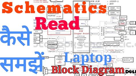 read laptop schematic laptop block diagram  schematics youtube