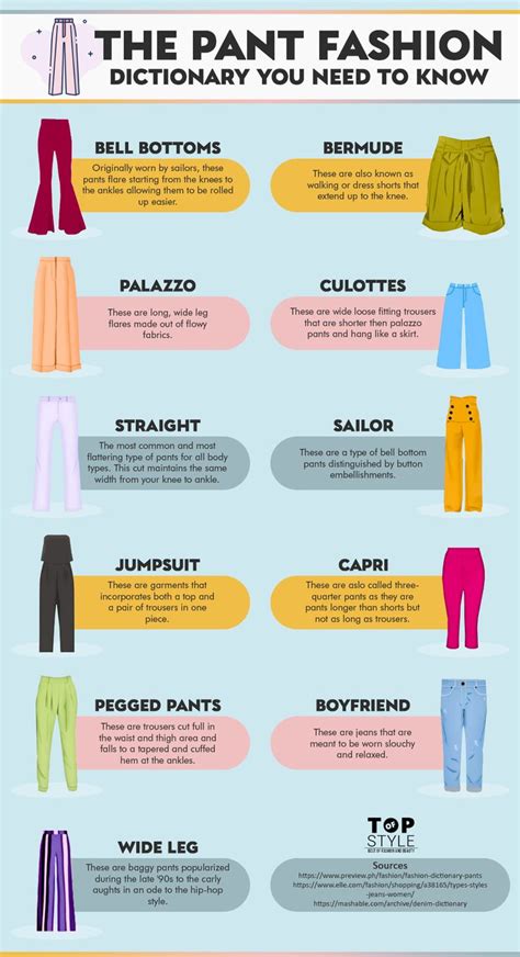 ultimate guide  pants  fashionista   fashion