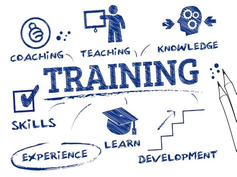 training  development training methods benefits  training