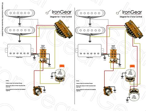 humbuckers  volume  tone   wiring diagram image