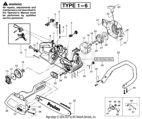 poulan chainsaw parts diagram wiring diagram list
