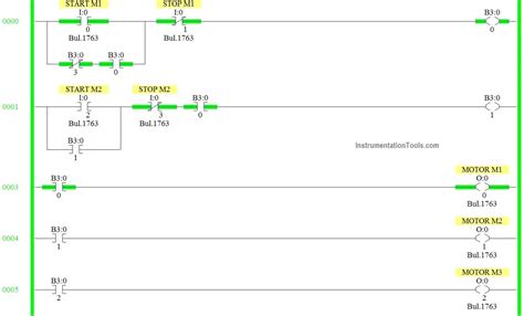 plc programming   motors control  ladder logic