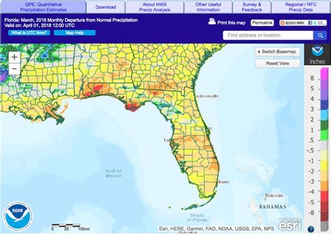 florida climate summary  march    climate