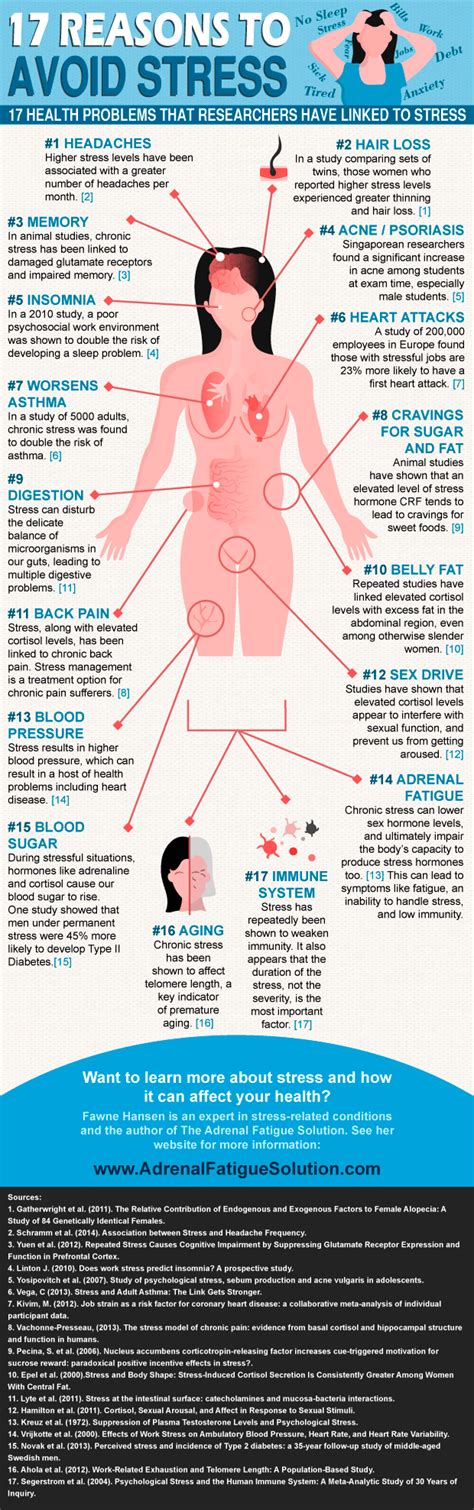 17 reasons to avoid stress an infographic