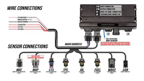 holley dominator wiring diagram wiring draw