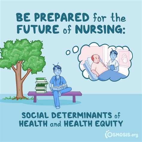 healthed  prepared   future  nursing social determinants