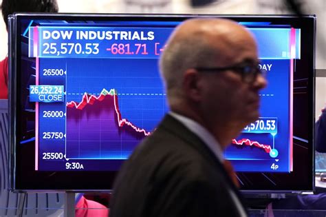 Stock Market Plummets After Chinese Tariffs Tit For Tat
