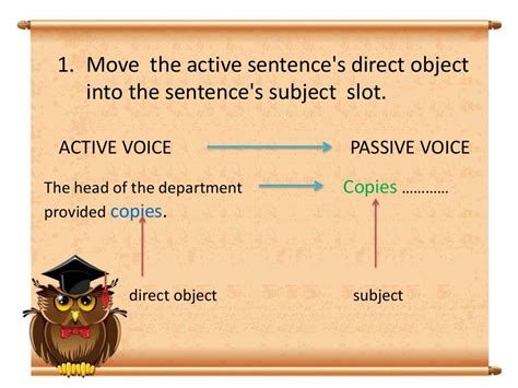 active  passive voice grade