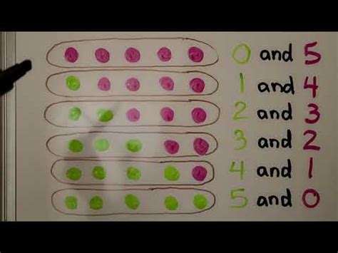 kindergarten math  ways    youtube
