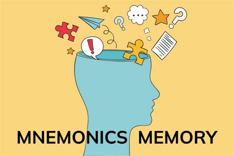 mnemonics  studies   memory classplus growth blog