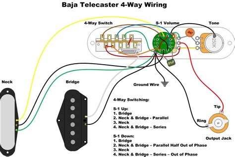 standard telecaster wiring diagram