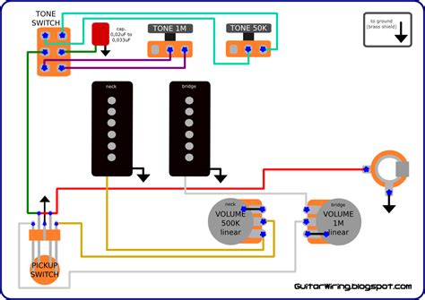 guitar wiring blog diagrams  tips fender jazzmaster wiring mod