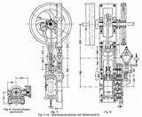 Dampfmaschine Zeno Dampfmaschinen sketch template