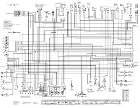 fast wiring diagrams wiring harness diagram cadicians blog