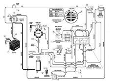 lawn mower ignition switch wiring diagram  mtd yard machine  mtd mower diagram