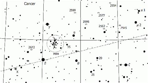 star maps star charts mirrors  links allans
