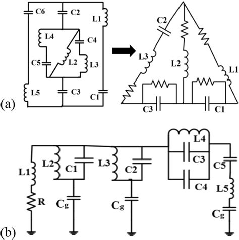 lumped element equivalent circuit model   designed   scientific diagram