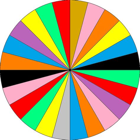 blank wheel  fortune wheel