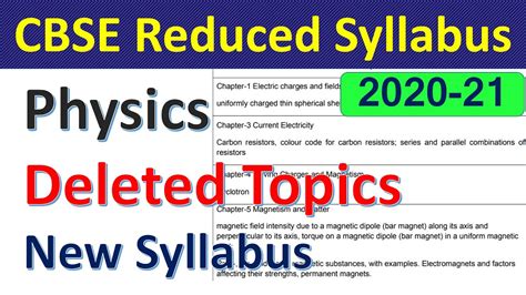 Physics New Syllabus For Class 12 2021 Cbse Reduced Syllabus Cbse