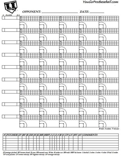 printable softball pitching charts printable templates