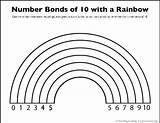 Number Math Bonds Rainbow Worksheets Friends Kindergarten Ten Printable Numbers Grade Worksheet Colouring Making Rainbows Preschool Printables Treevalleyacademy Beginning Zero sketch template