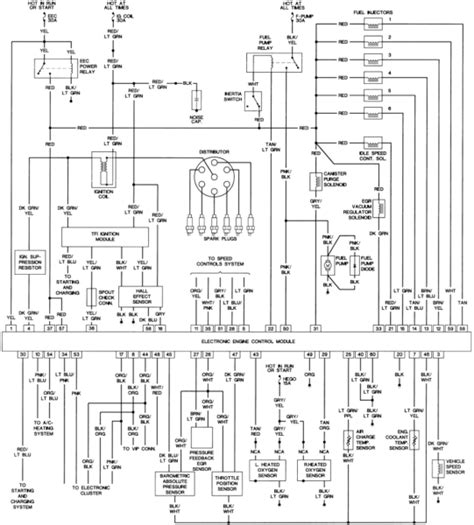 ford thunderbird wiring diagram