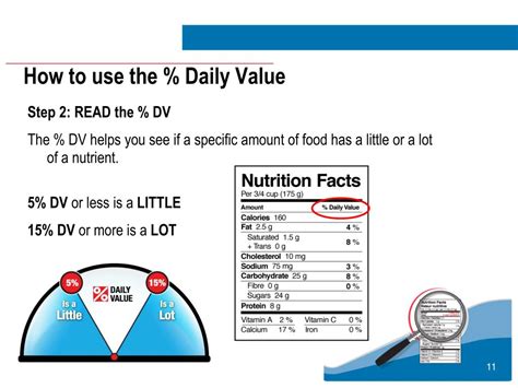 understanding nutrition labelling   informed food choices