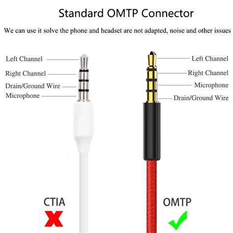 diagram  pin  mm audio jack diagram mydiagramonline