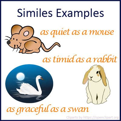 similes examples list  similes english grammar lessons