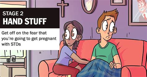 5 Stages Of Becoming Sexually Active After Being Raised Religious
