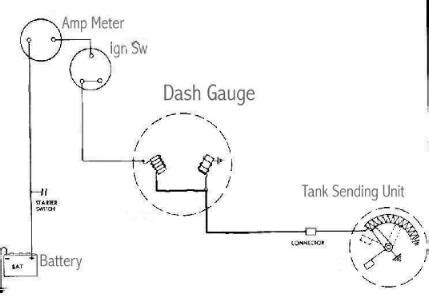 stewart warner gauges wiring diagrams wiring diagram