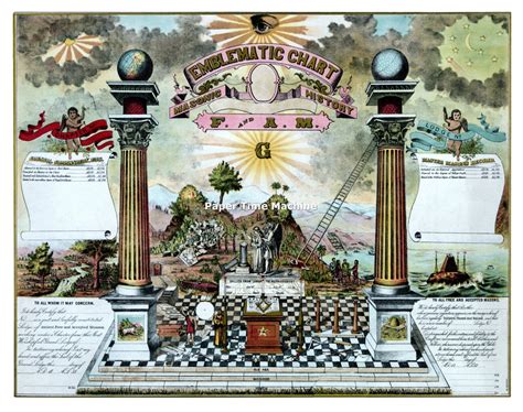 emblematic chart  masonic history masons freemasonry vintage digital