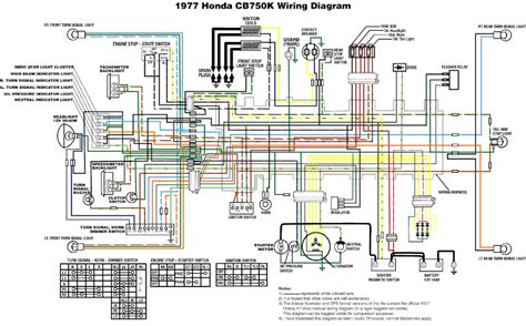 honda cb wiring diagram conature