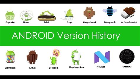 origin  android os versions   versions  android