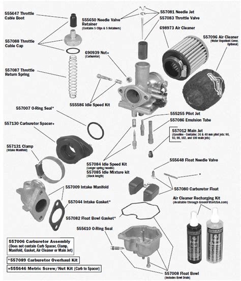 carburetor assembly