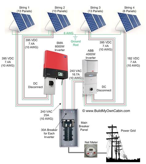 solar panel wiring diagram solar panel wiring   solar project whats