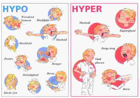 blood sugar symptoms       blood sugar  pregnancy