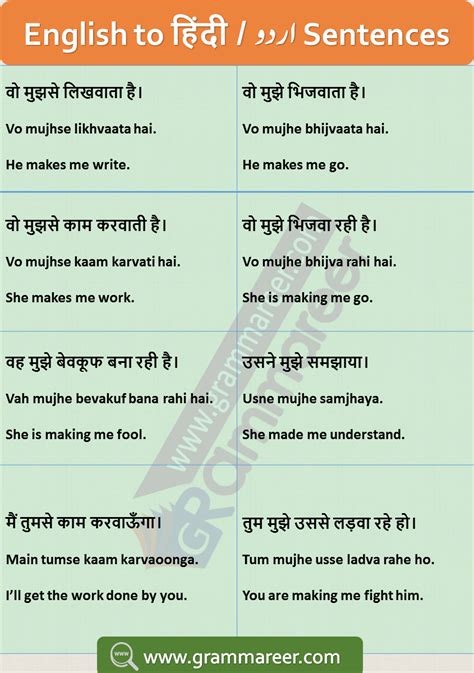 hindi  english sentences  phrases english sentences english