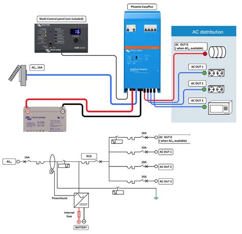 victron battery monitor wiring diagram kizaapple