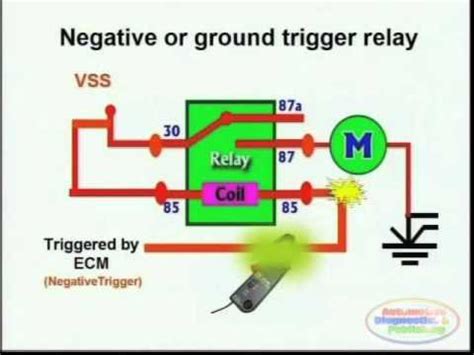 volt relays wiring diagram omron mkspi