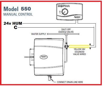 aprilaire humidifier  wiring diagram  xxx hot girl