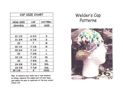 welding cap pattern