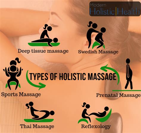 6 types of massage and their benefits modern holistic health