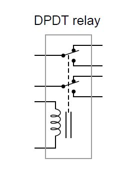 form  relays  safety circuits