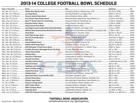 college football bowl schedule released land grant holy land