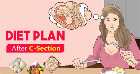 What To Eat Day Before C Section Captions Hd