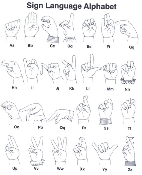 style insight sign language